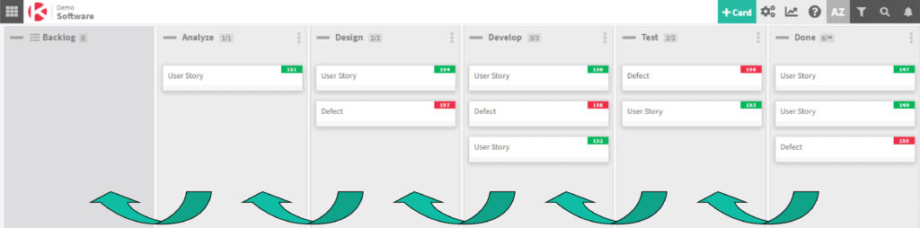 software-kanban-system