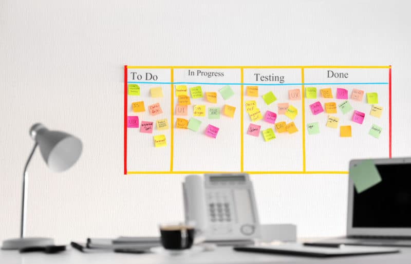 benefits of kanban method for project management