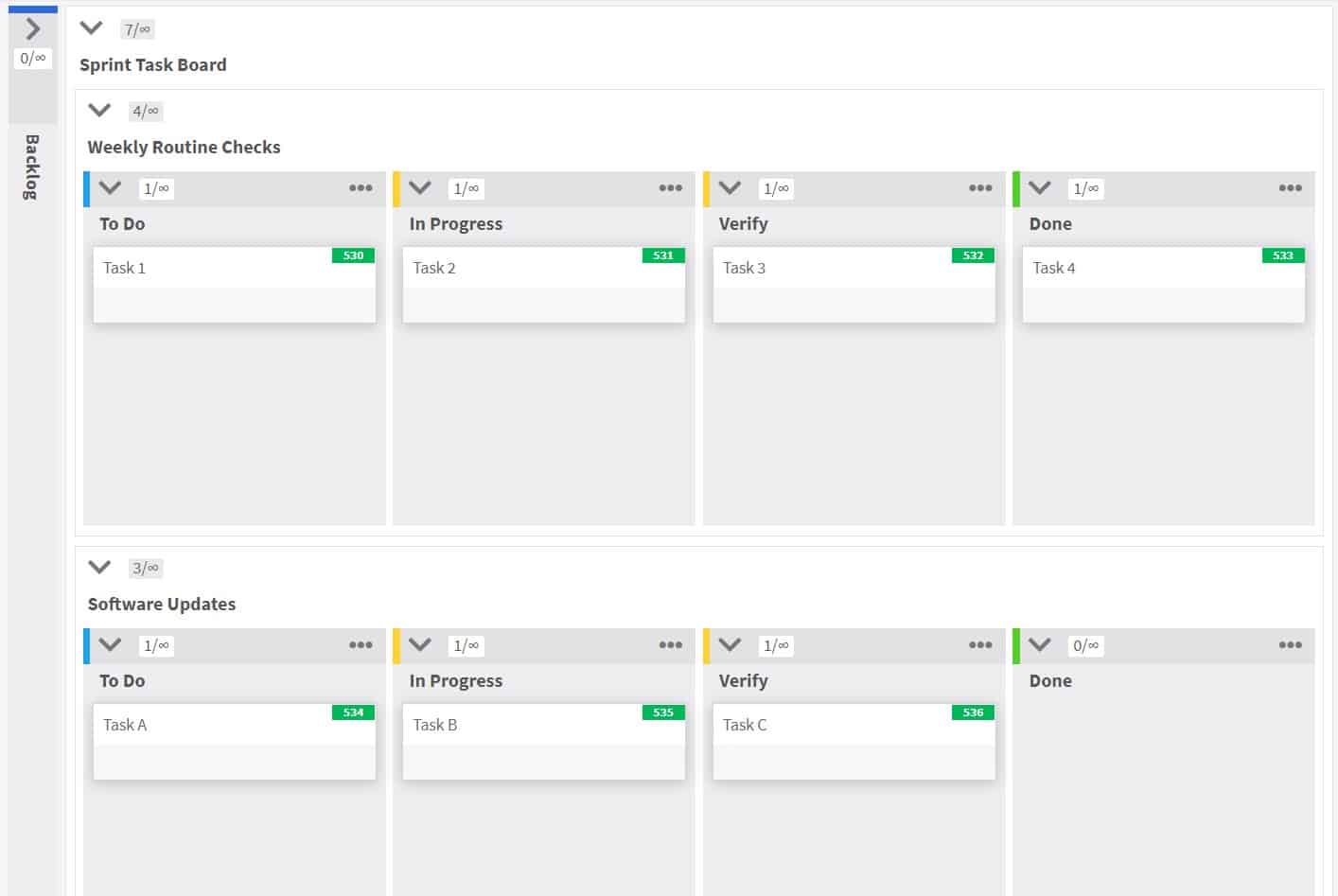 Sample Kanban Board in IT Operations