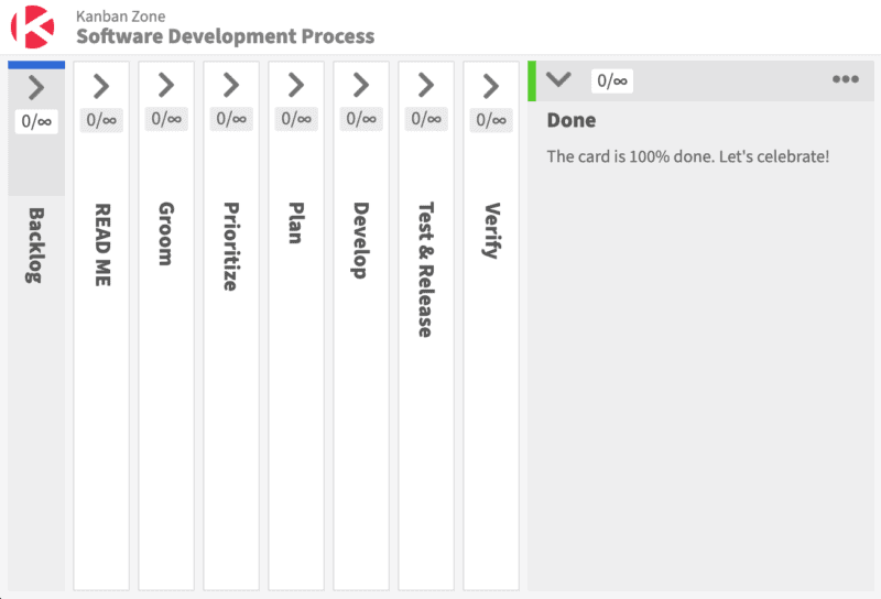 weekly planning process kanban board