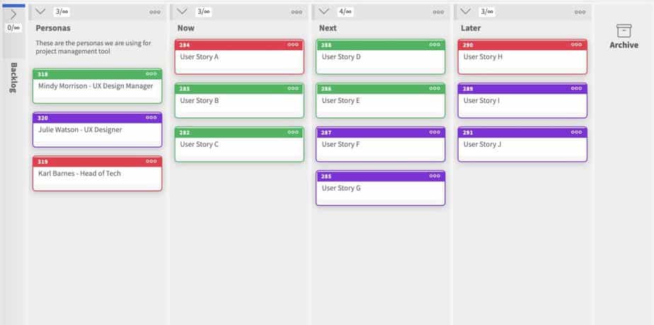 kanban board with personas