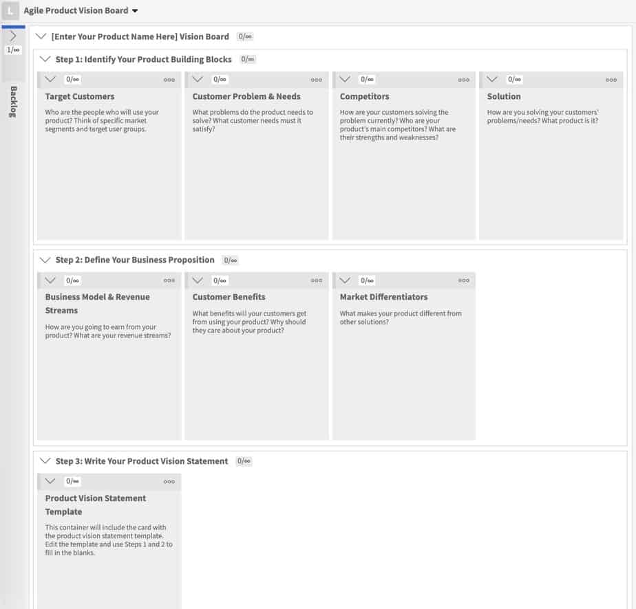 kanban-zone-agile-product-vision-board