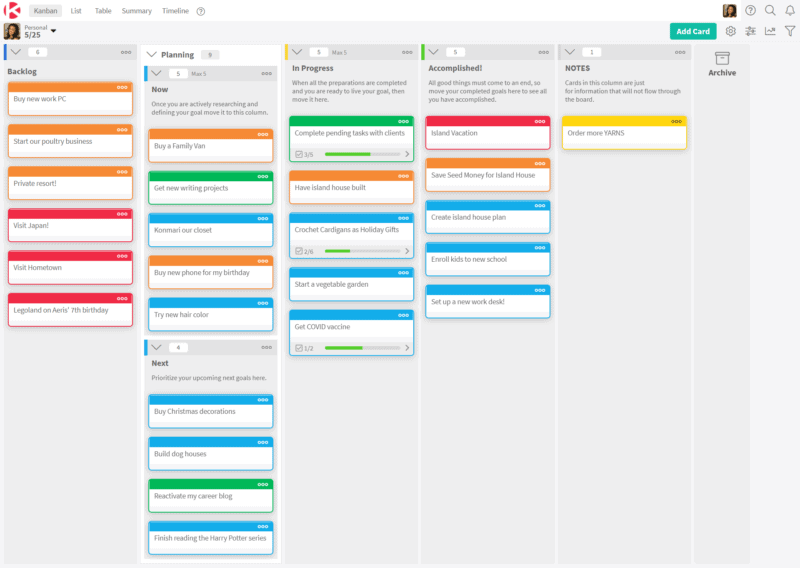 5-25 rule personal kanban board