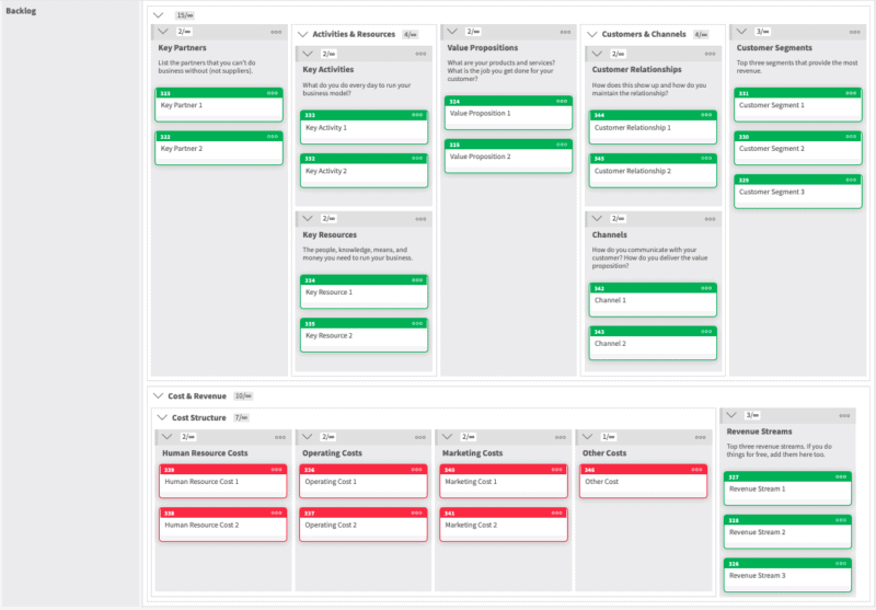 Business Model Canvas Template - Kanban Zone