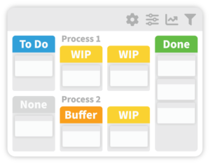 Kanban Zone