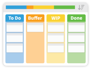 Summary Zone