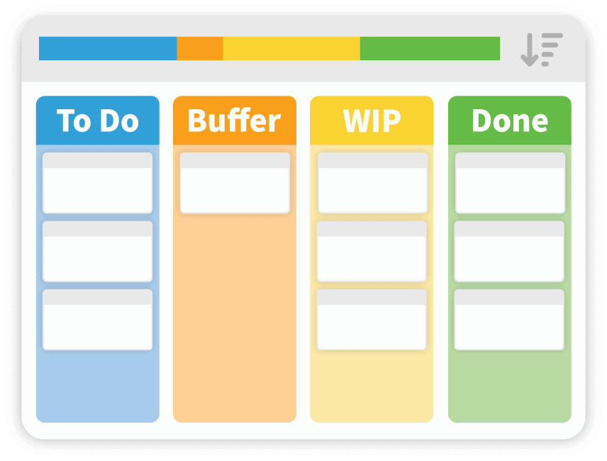 Summary Zone