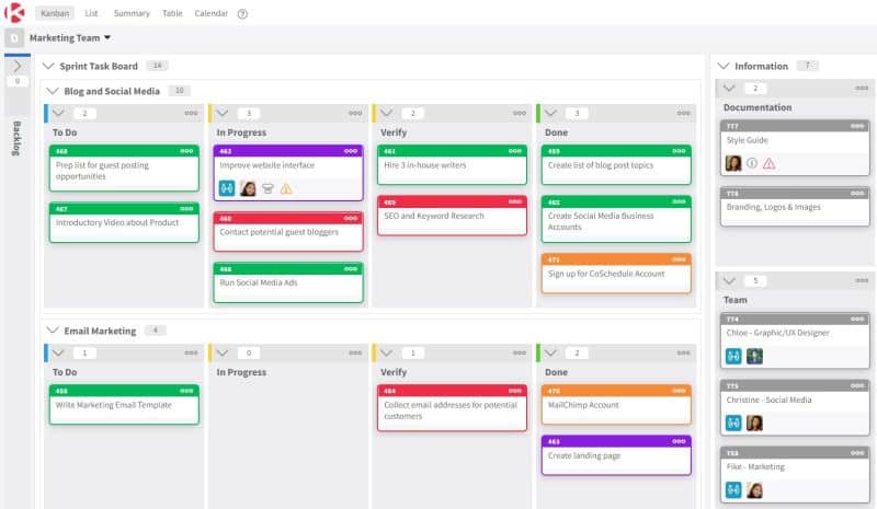 sample best kanban workflow