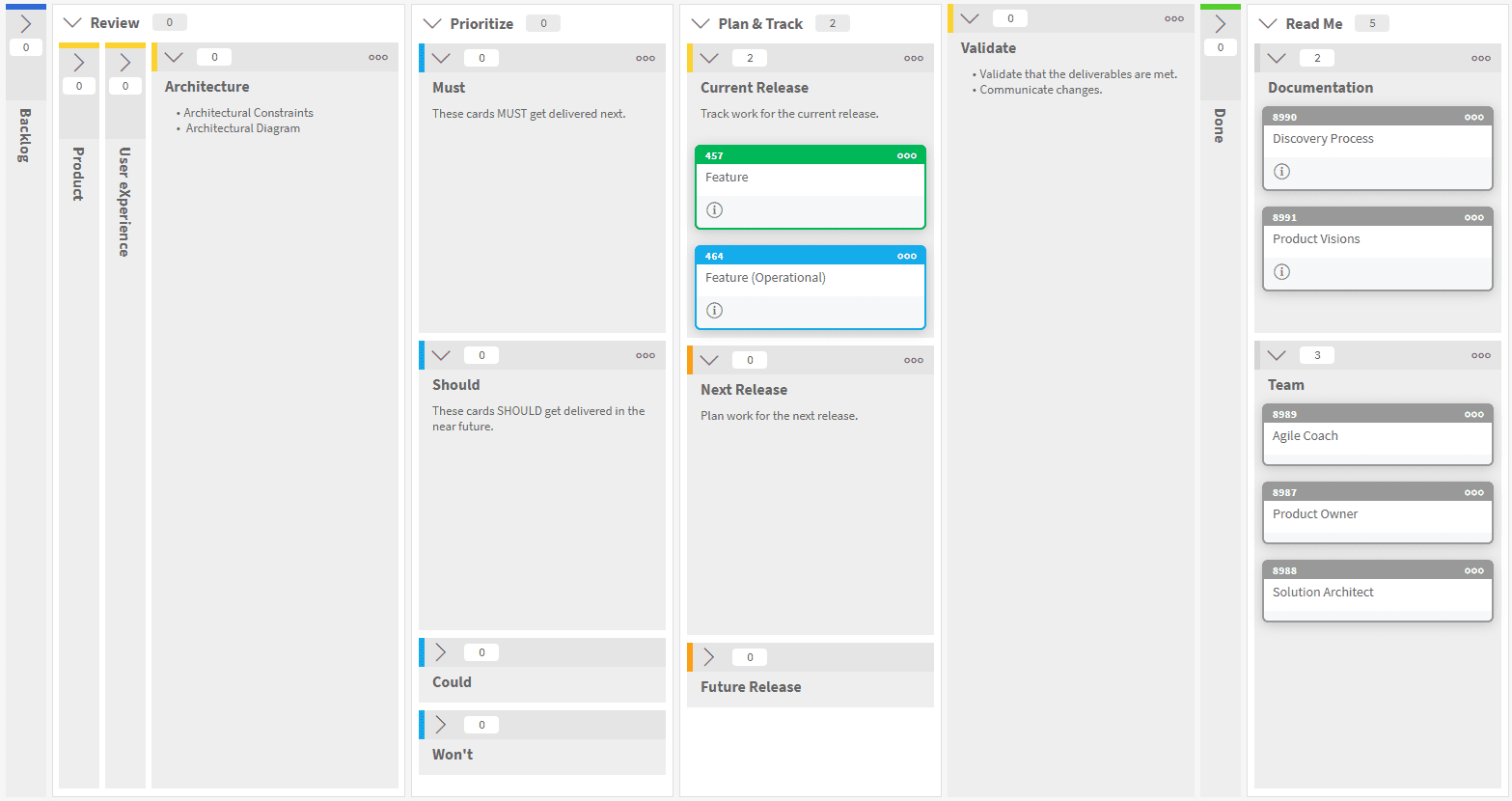 Portfolio Kanban - Delivery Template for Software Team