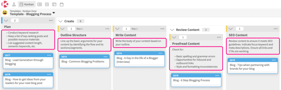 example of explicit agreements kanban board Kanban Zone