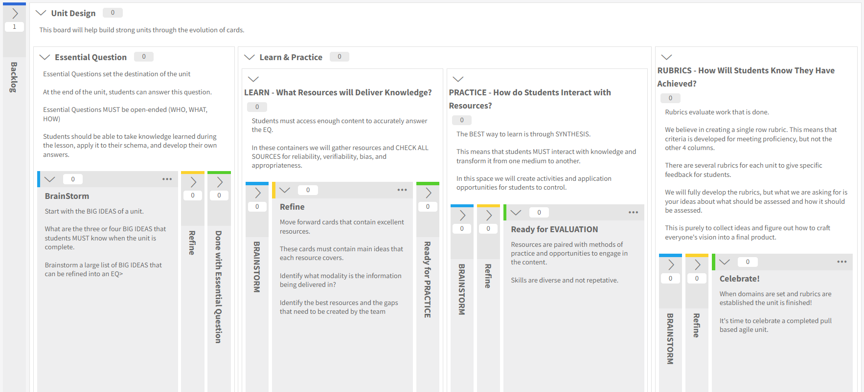 Template - Education Kanban - Unit Design for Teachers