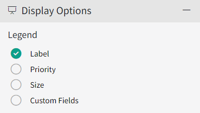 kanban zone metrics - display options