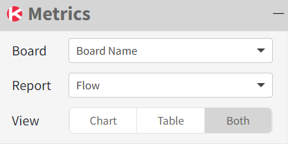 kanban zone metrics - select