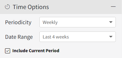 kanban zone metrics - time options