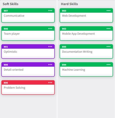 Skills Audit Kanban Board