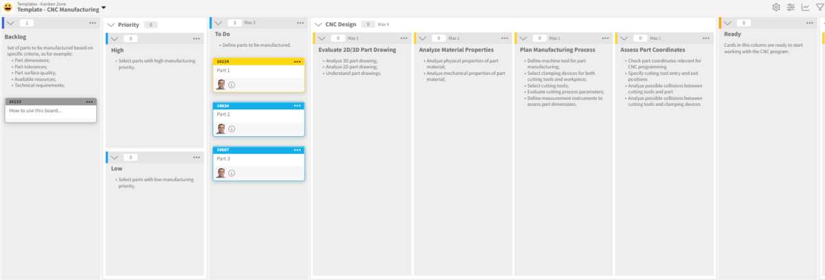 CNC design board template - Kanban Zone