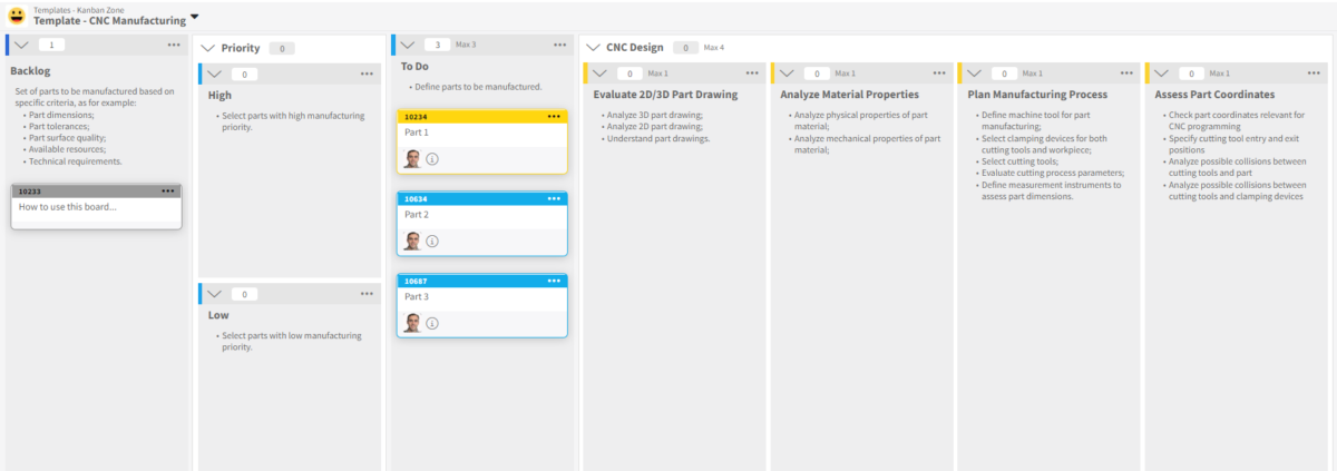 CNC manufacturing kanban board template - CNC design