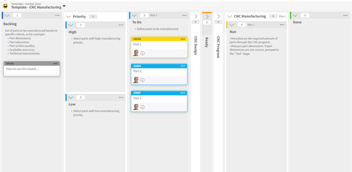 CNC manufacturing kanban board template - CNC manufacturing