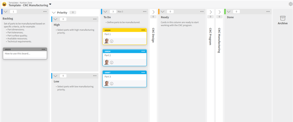 cnc manufacturing process kanban board template - Kanban Zone