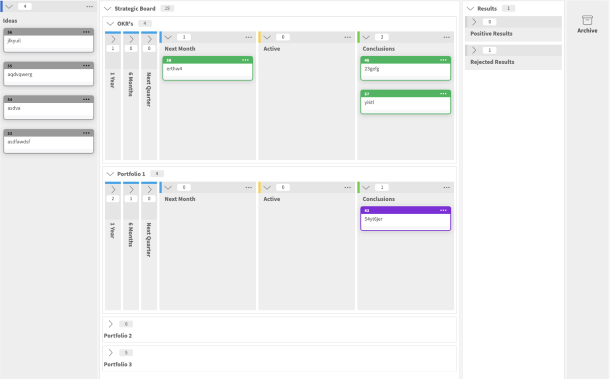 Kanban Zone Change Board