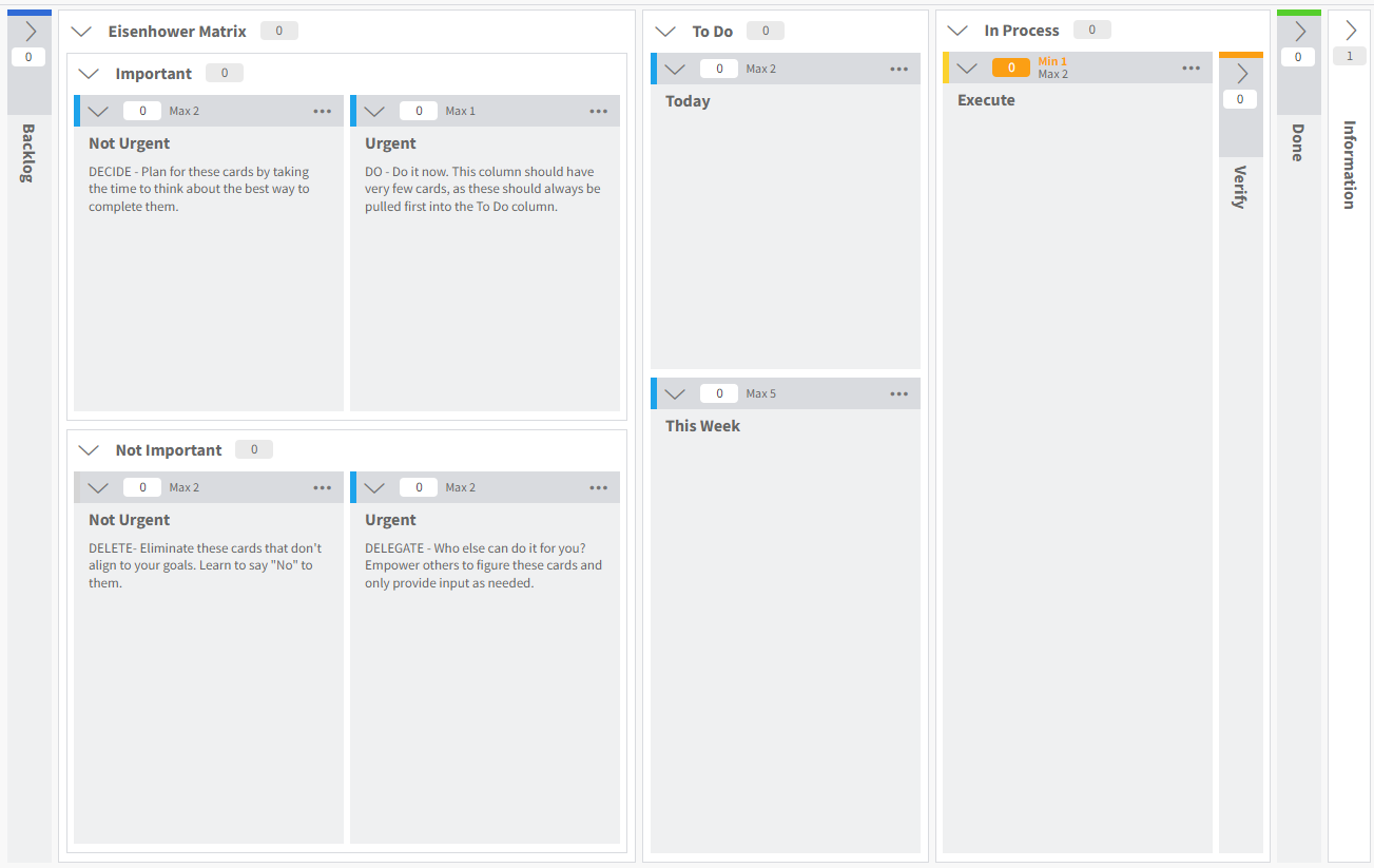 screenshot of the eisenhower matrix board