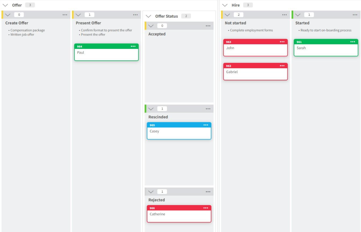 offer hire sections on kanban board