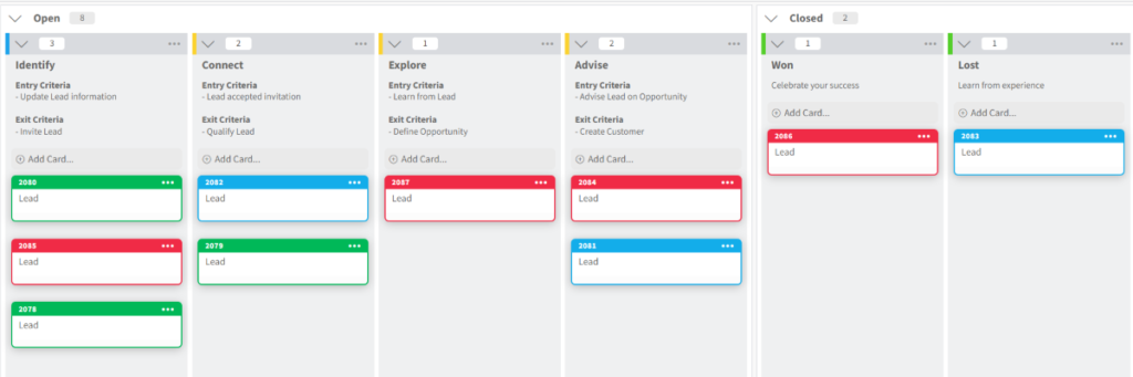 lead tracking board template