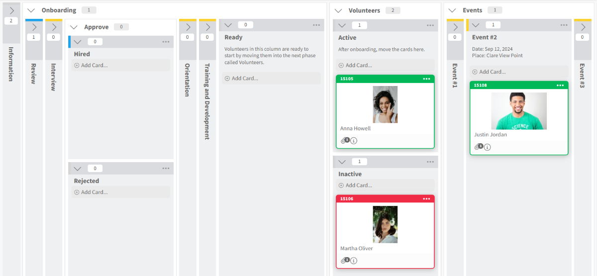 Blogging Process with Kanban Zone