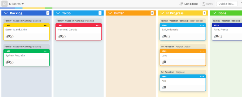 Summary View Kanban Zone from 6 Boards