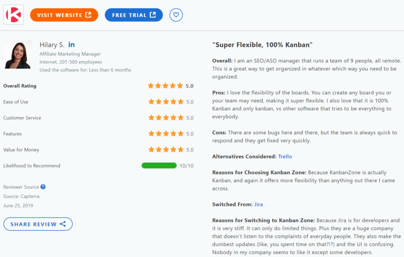 Kanban Zone review