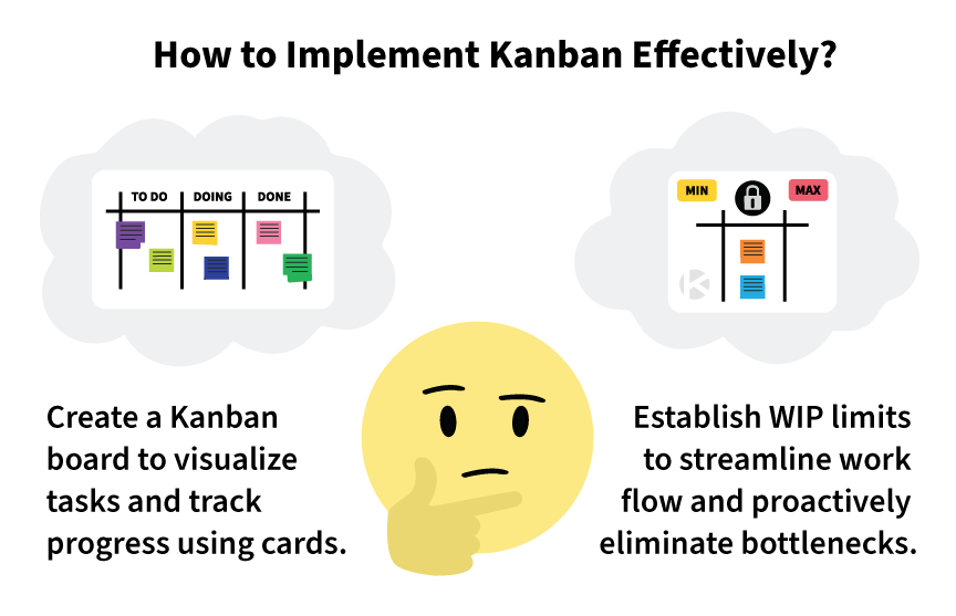 how-to-implement-kanban-effectively