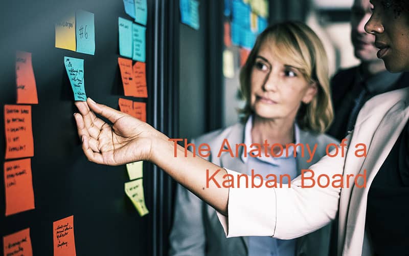 kanban board