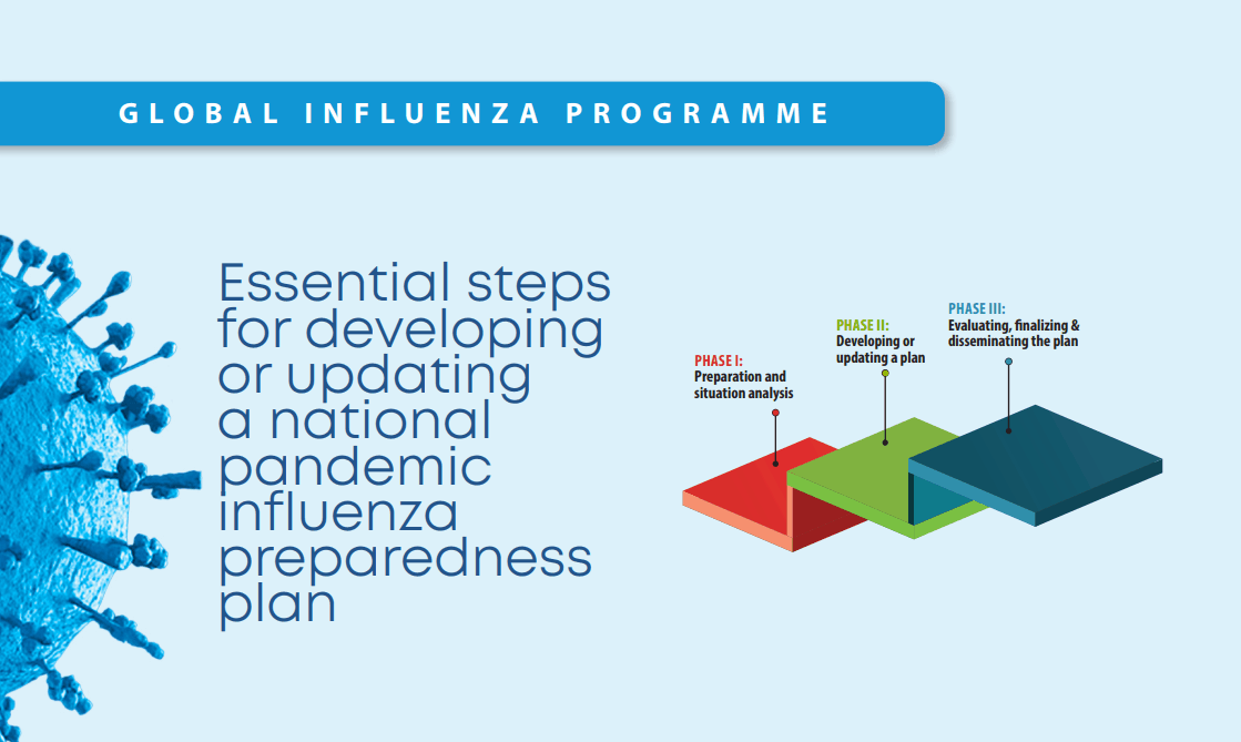 WHO Pandemic Preparedness Plan