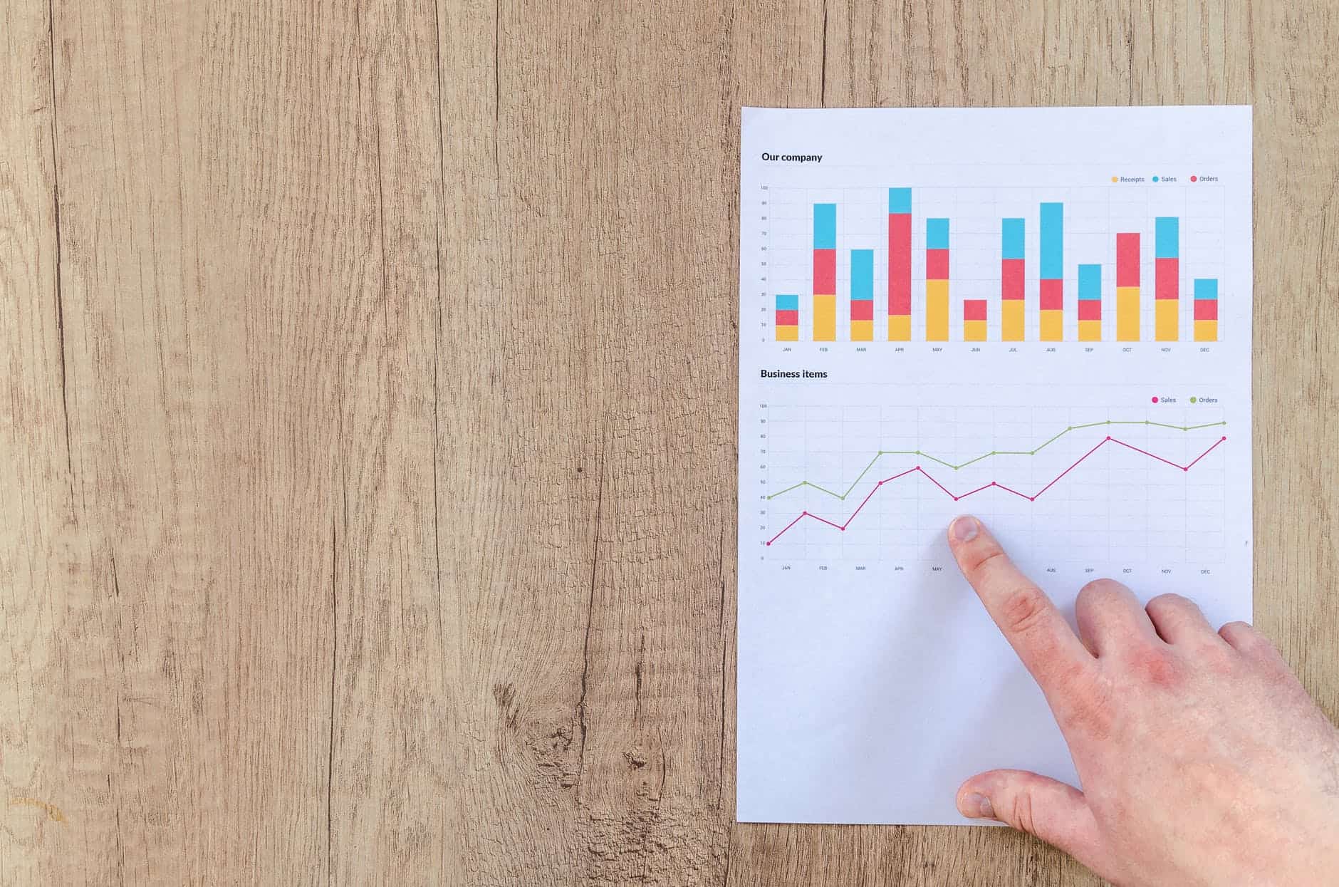 kpi-for-business-improvement-Kanban-Zone