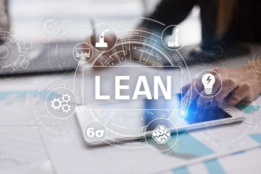 lean process