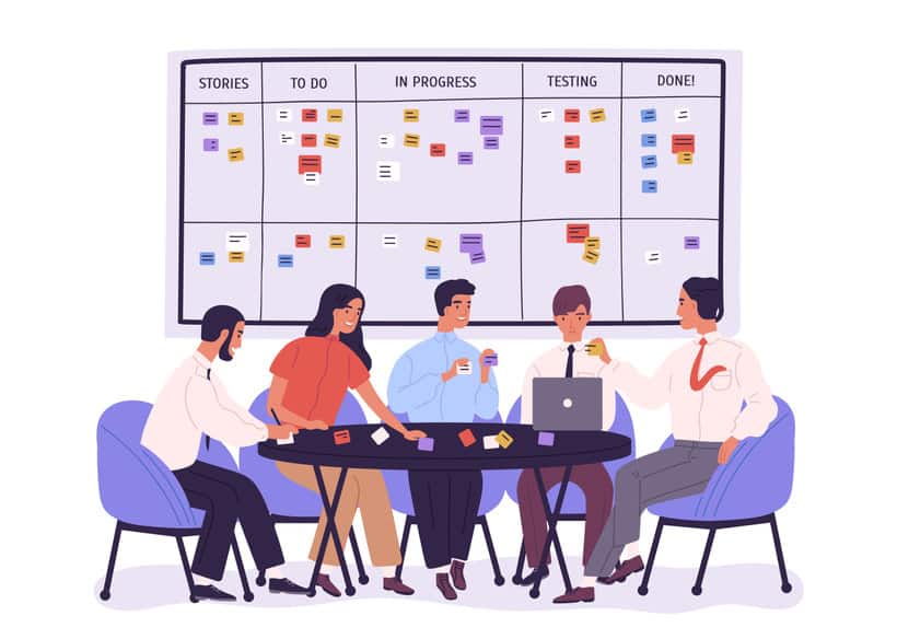 agendas of kanban