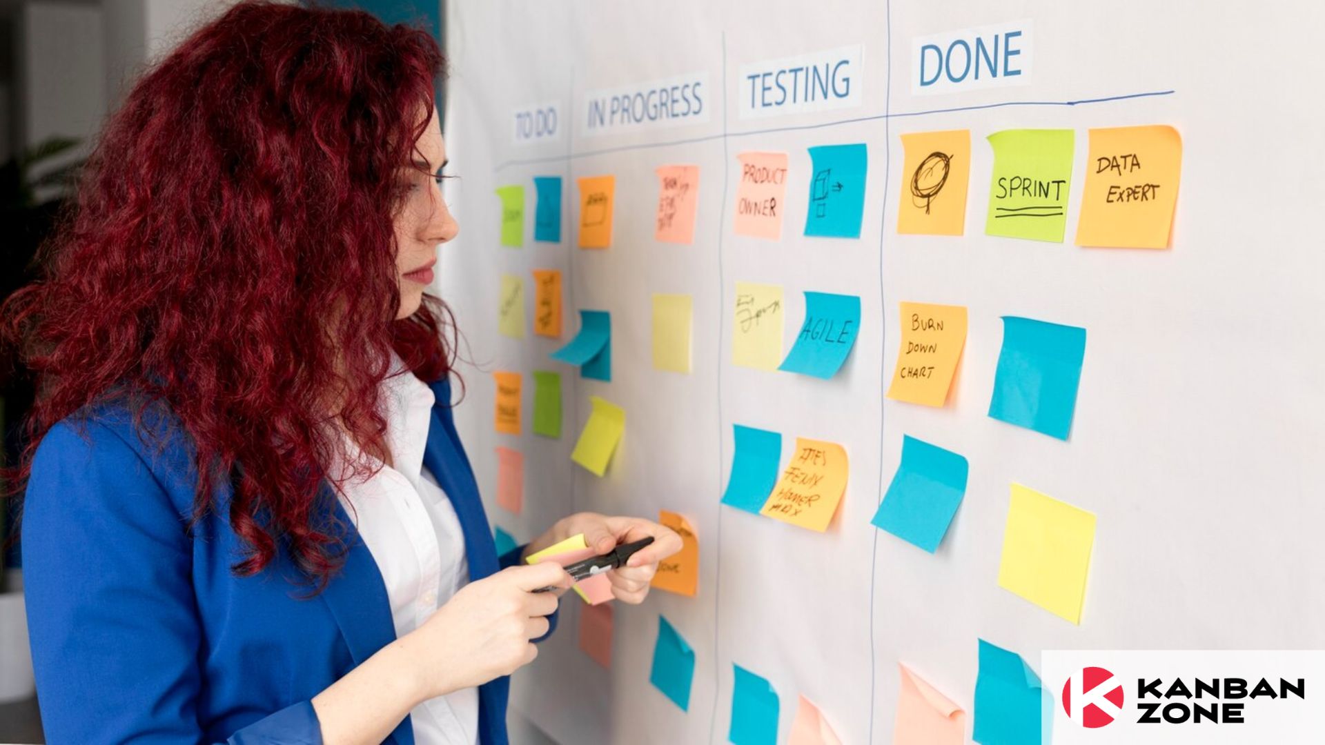 From Idea to Execution Managing Your Startup Development Process with Kanban