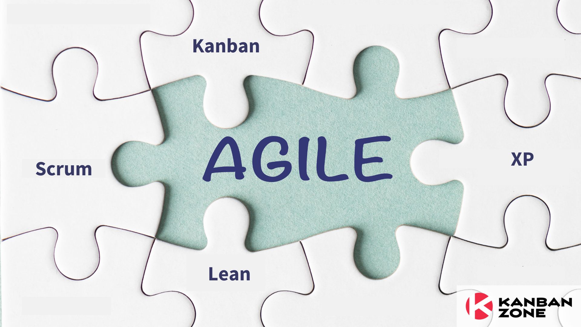 Agile Frameworks Compared: Scrum vs. Kanban vs. Lean vs. XP