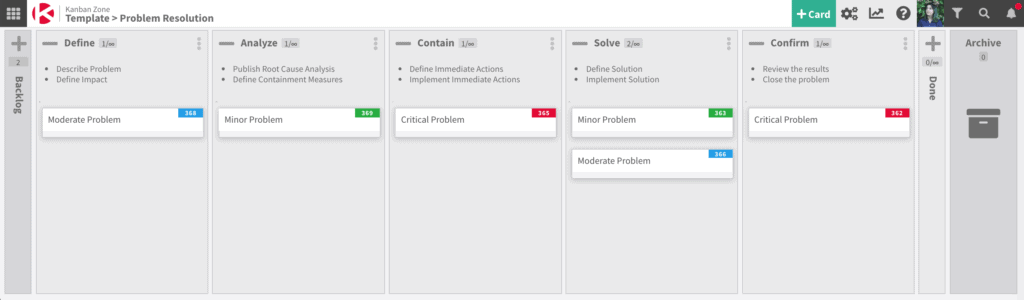 Kanban Zone Template For Problem Resolution Process 1024x300