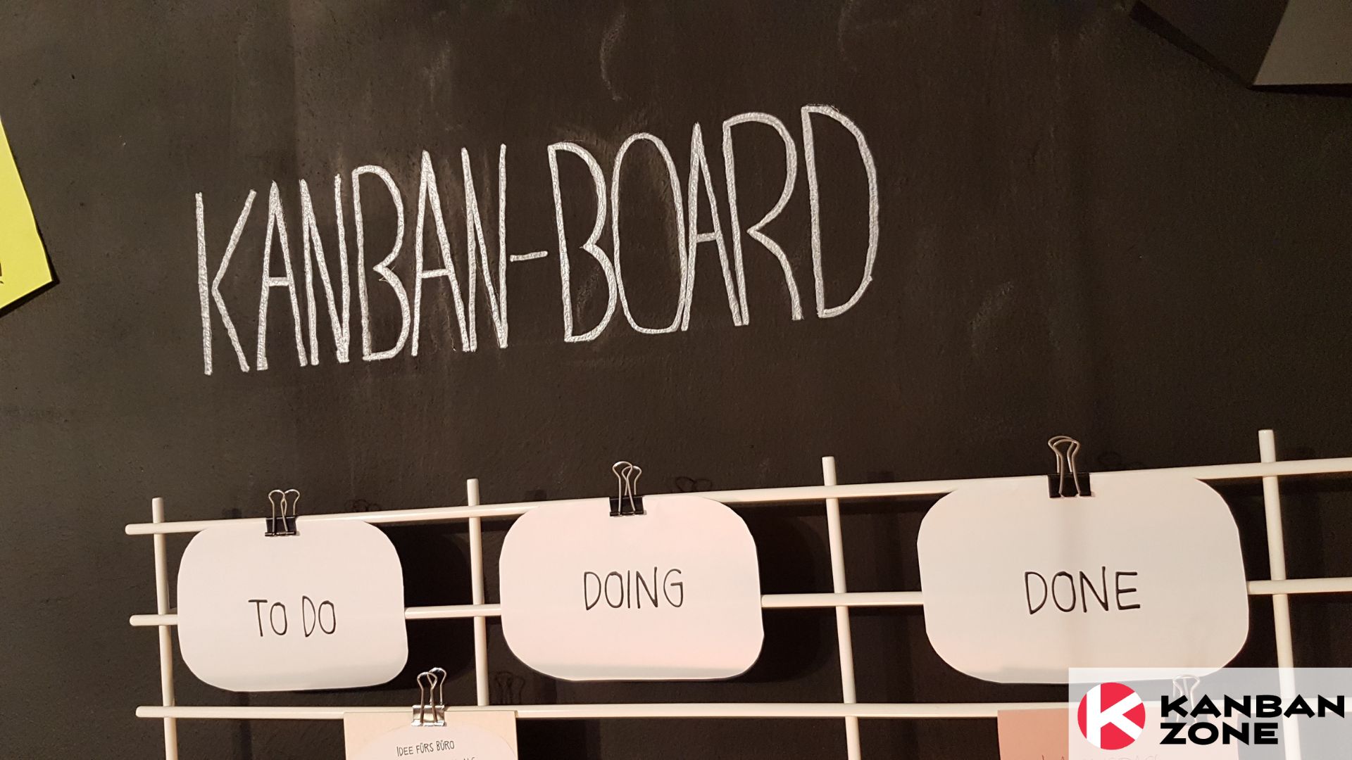 The Anatomy of a Kanban Board