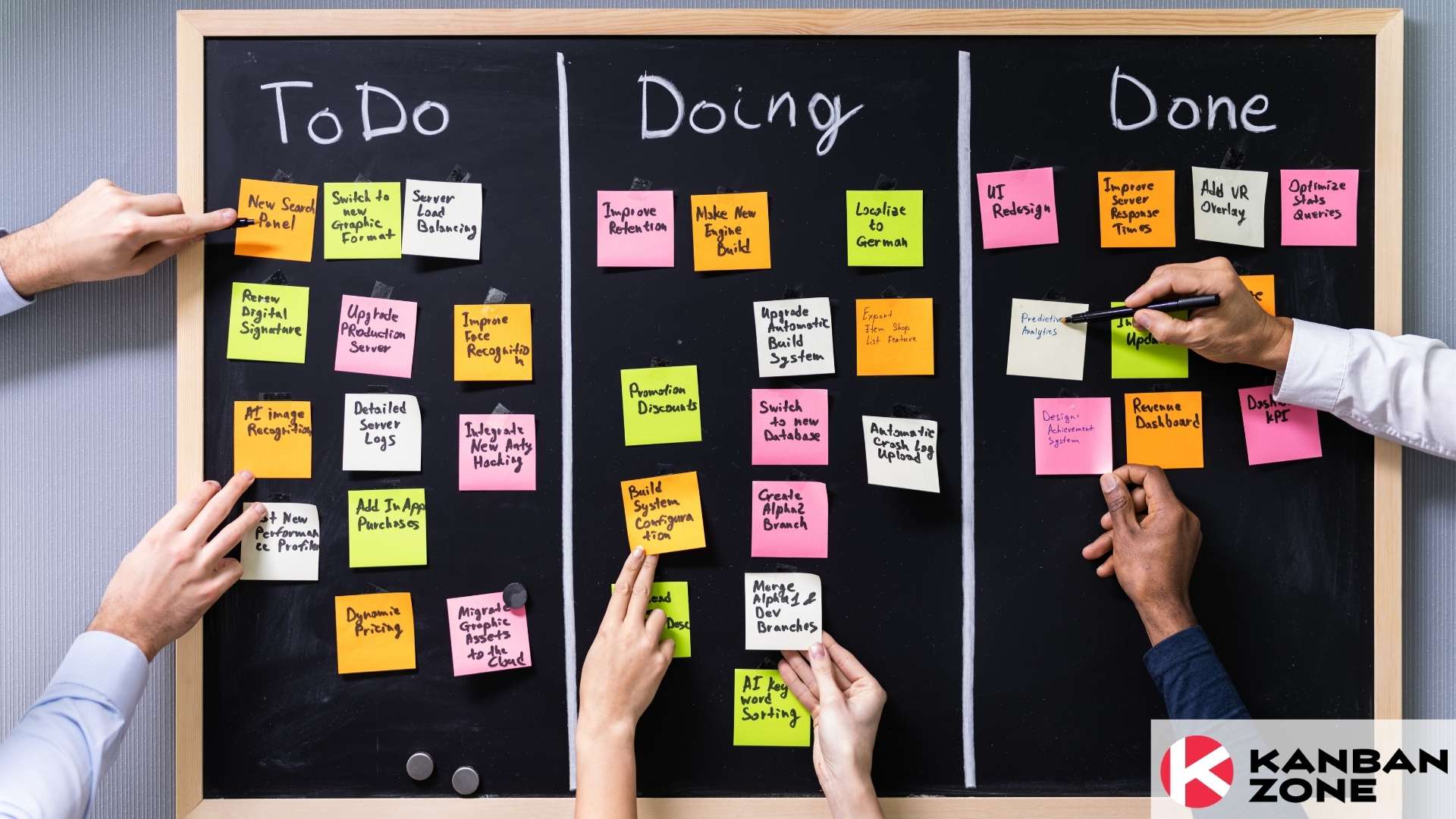 How to Create a Kanban Board for Any Project