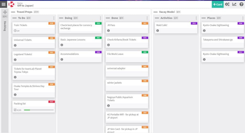 travel kanban board for planning your vacation