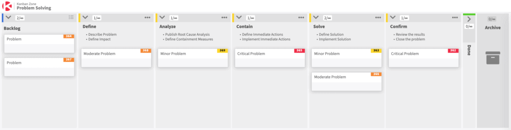 Kanban Zone Template For Problem Resolution Process 1024x262
