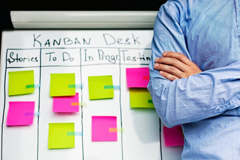 3 Major Industries Where the Kanban Method Can be Used