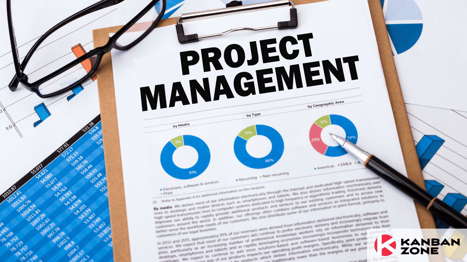 How to Write a Good Project Management Plan