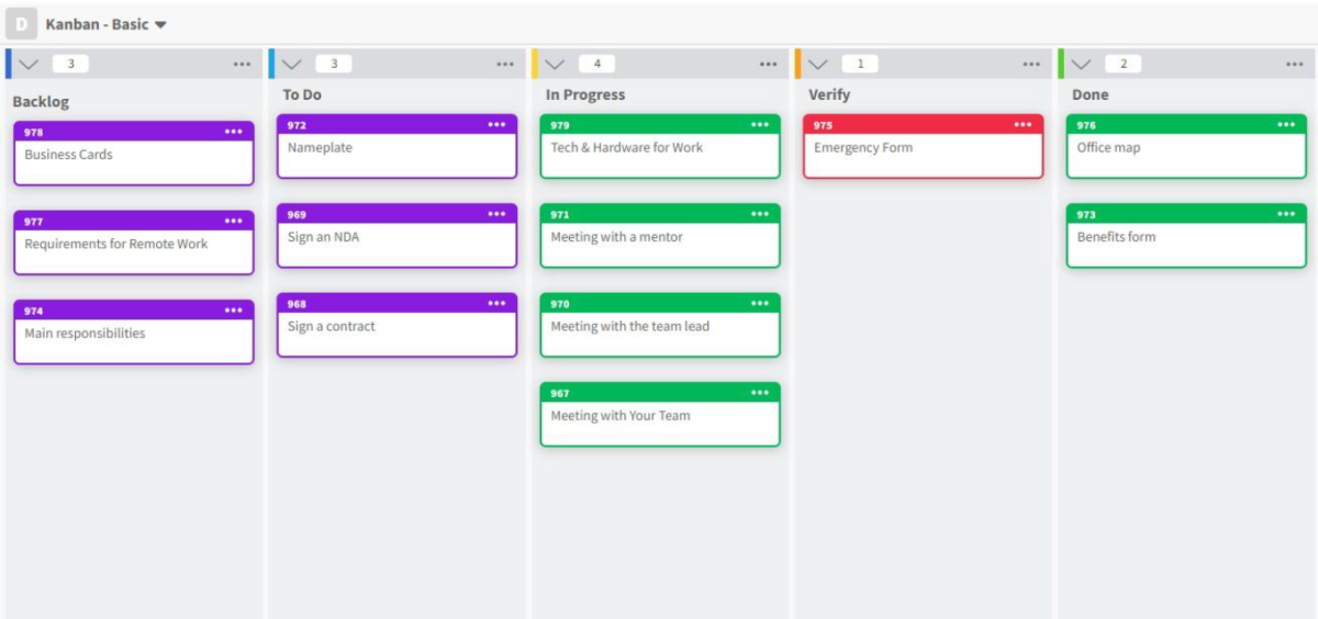 onboarding kanban board