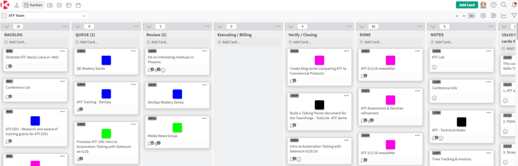 final result of imported Trello board in Kanban Zone