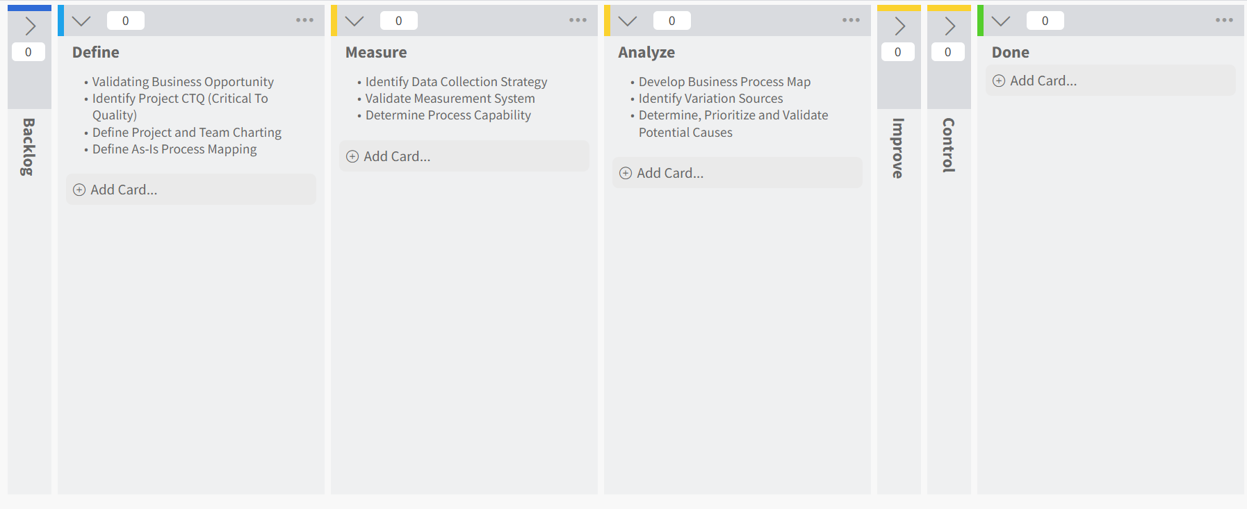 screenshot of the basic agile dmaic board template