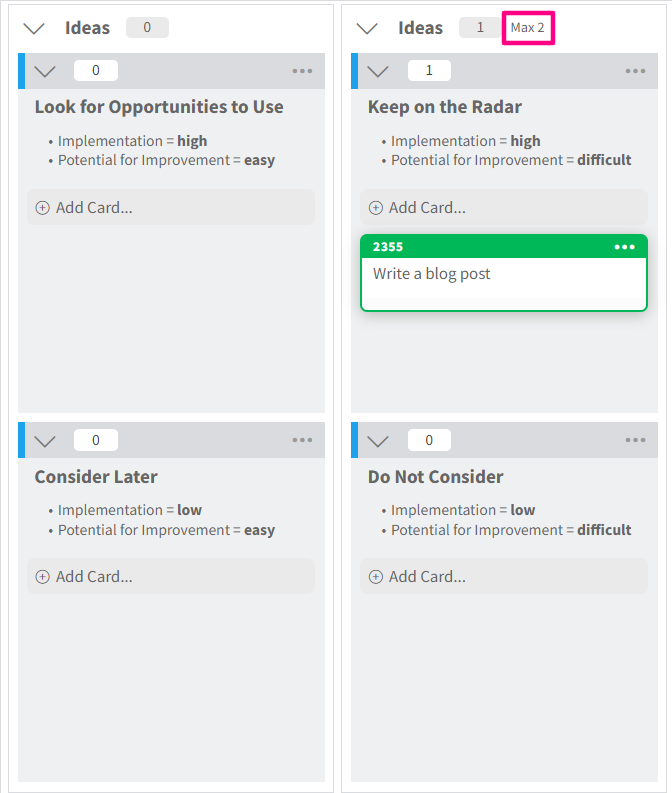 Process Policies and WIP Limits on Kanban Zone