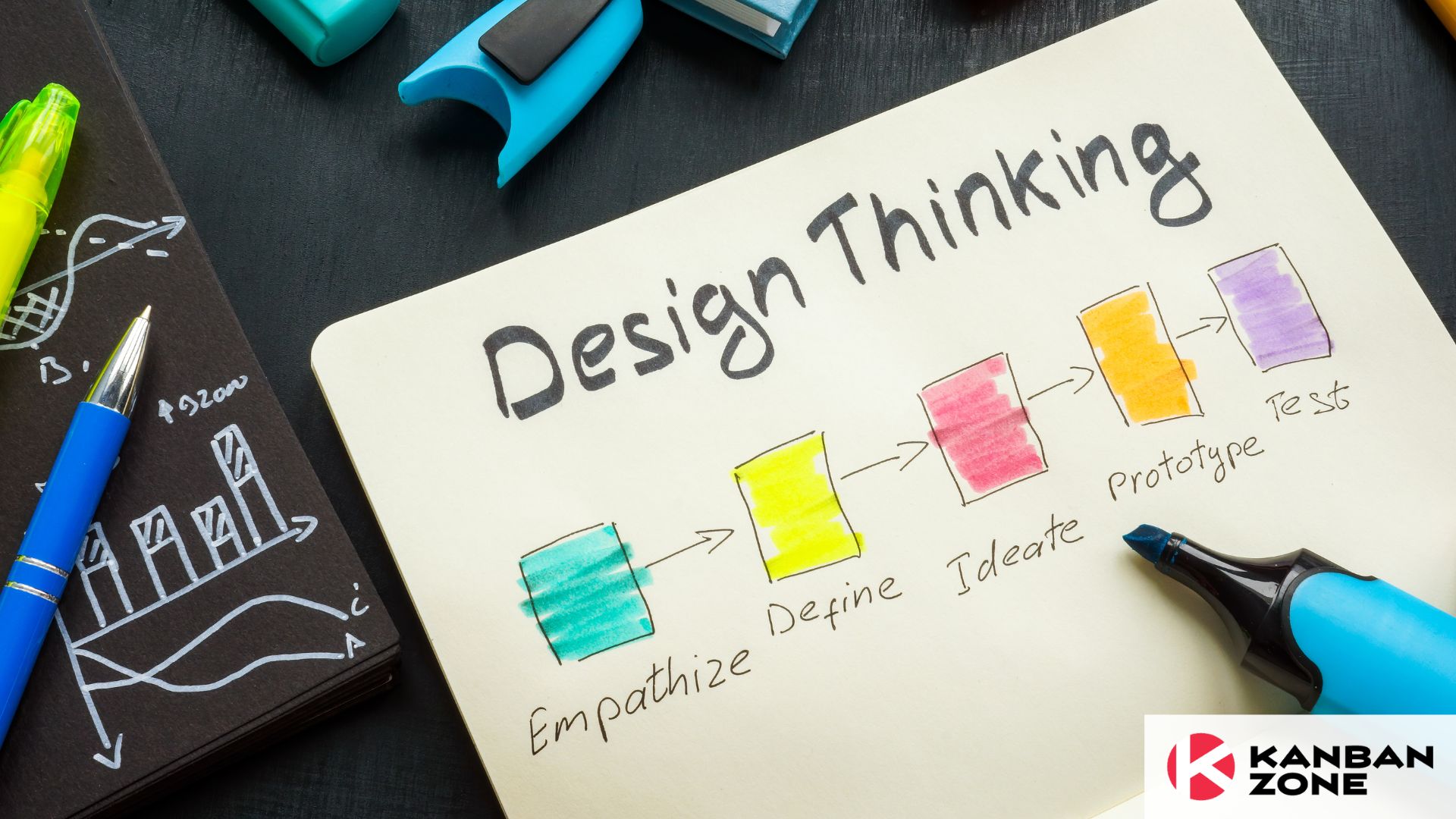 How Design Thinking Can Promote Workplace Innovation